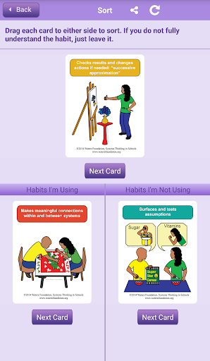 Habits of a Systems Thinker