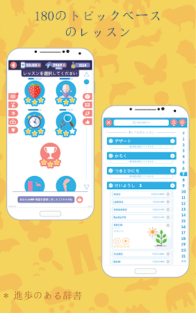 Game screenshot 初めてのポルトガル語: LinDuo apk download