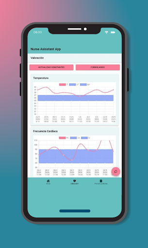 Nurse assistant Screen 3