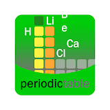 Periodic Table - Hope.IT icon