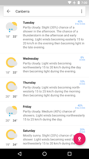 AUS Weather Australia Screen 3