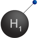 Attack Atoms