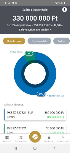 DIOPRIME Screen 2
