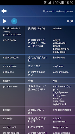 Rozmówki polsko-japońskie