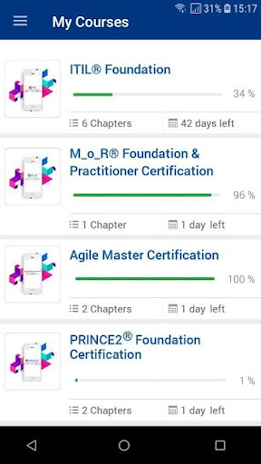 Collaborative Consulting