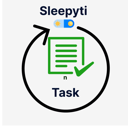 Sleepyti N Task logo