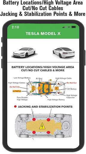 EV Rescue - Electric Vehicles Screen 3