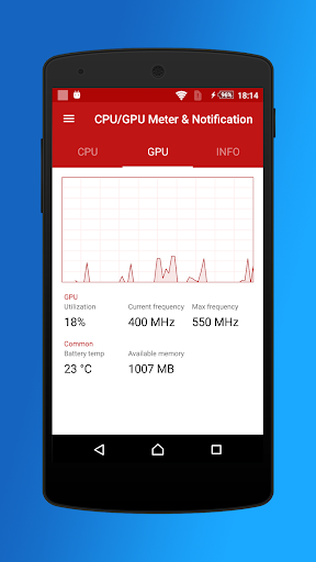 CPU/GPU Meter & Notification Screen 3