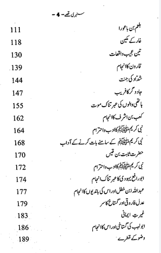 Taqreer Ki Kitab Urdu Sunni Screen 3