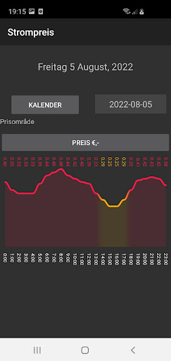 Android application Strompreis screenshort