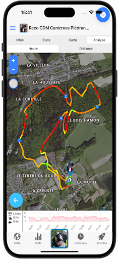 Android application CaniGPS screenshort