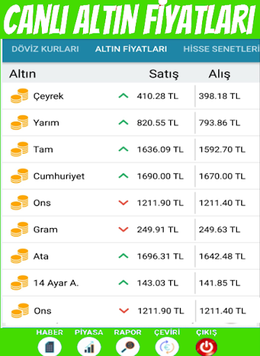 Canli Doviz Altin Euro Dolar Takip Google Play De Uygulamalar