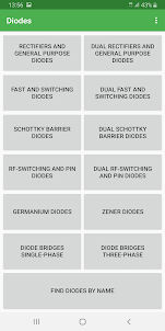 Diodes directory