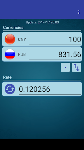 Russian Ruble x Chinese Yuan Screen 2