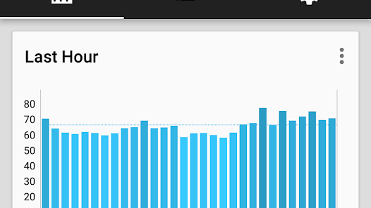 Tools & Mi Band Apk 4.2.1 Paid Version For Android or iOS Gallery 1
