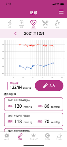 ウエルネスパレット