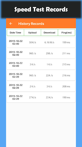 Speed Test - Test WiFi Speed Screen 3