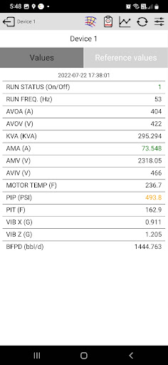 WellMonitor Screen 3
