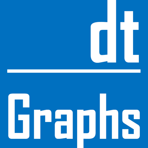 Distance Time Graphs logo