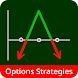 Pocket Option Strategies