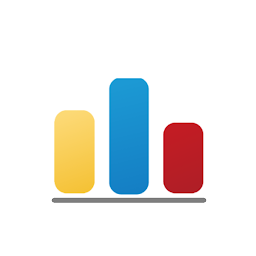 CodeForces Helper: Download & Review
