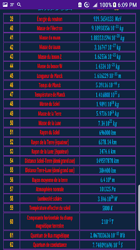Liste de constantes physiques Screen 2