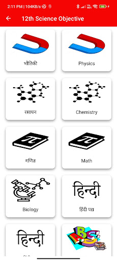 12th Objective Science 2024