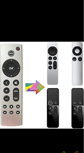 Apple tv remote guide