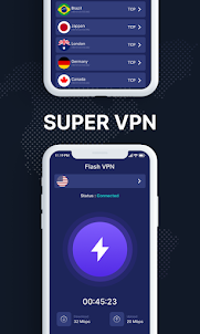 Супер VPN-прокси - Мастер VPN