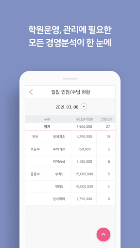 통통통 pro – 학원용 Screen 2