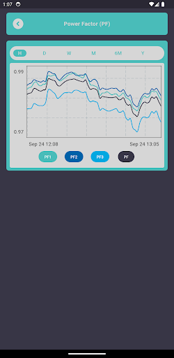 IEQSY View screenshot 4