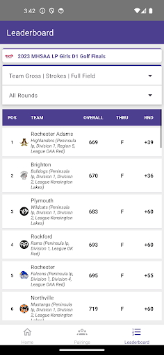 MHSAA GOLF Screen 3