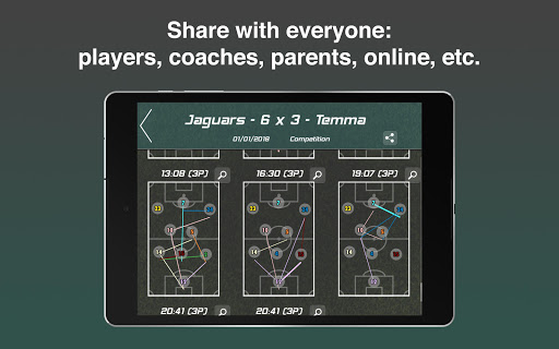 Picco Performance and Scout