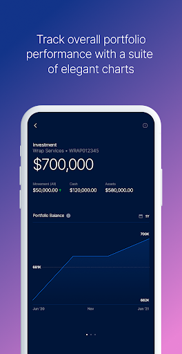 Android application Netwealth screenshort
