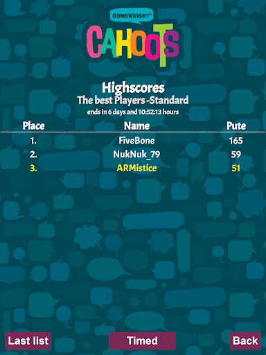Screenshot of Cahoots