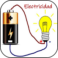 Учиться Электричество