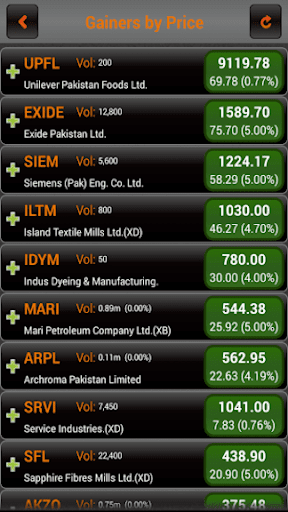 HMFS Insta Trade Screen 3