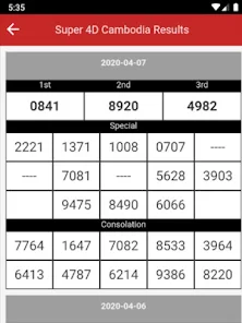 Lotto kemboja result deals