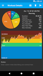 CardioMez - Heart Rate Workout