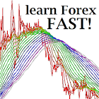 Forex demo trading game 12.0