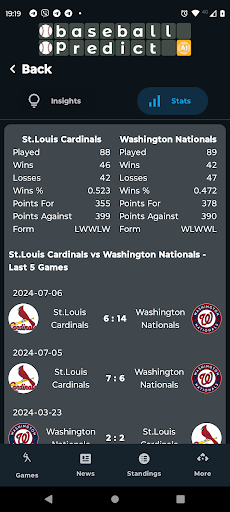Baseball Predict‪s Screen 3