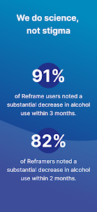 Reframe: Drink Less & Thrive