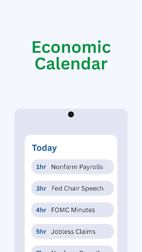 Forex and Gold Signals