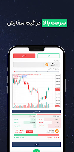 Arzfi | ارزفی Screen 3