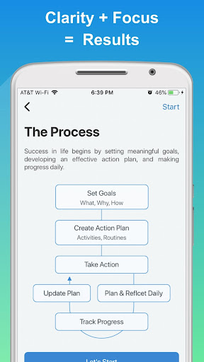 Success Life Coach – Goal Planner & Habit Tracker Mod Apk 4.2.5 (Unlocked)(Premium) Gallery 8