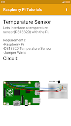 Raspberry Pi Tutorial