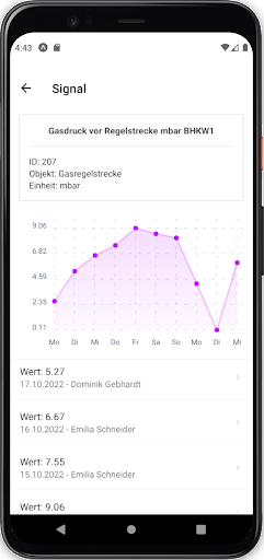 Rundfix Screen 3