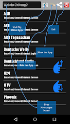 German NewsPapers : Germany News : Best Press