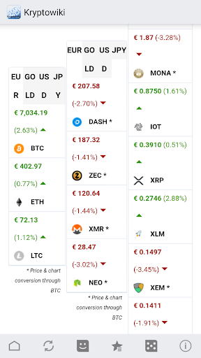 Android application Kryptowiki screenshort