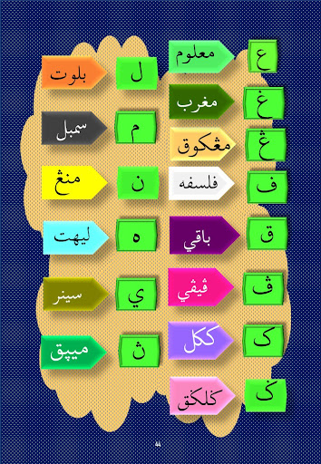 Kaedah Jawi Digital (Qajadi) Screen 2
